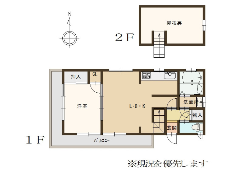 1LDK(間取)